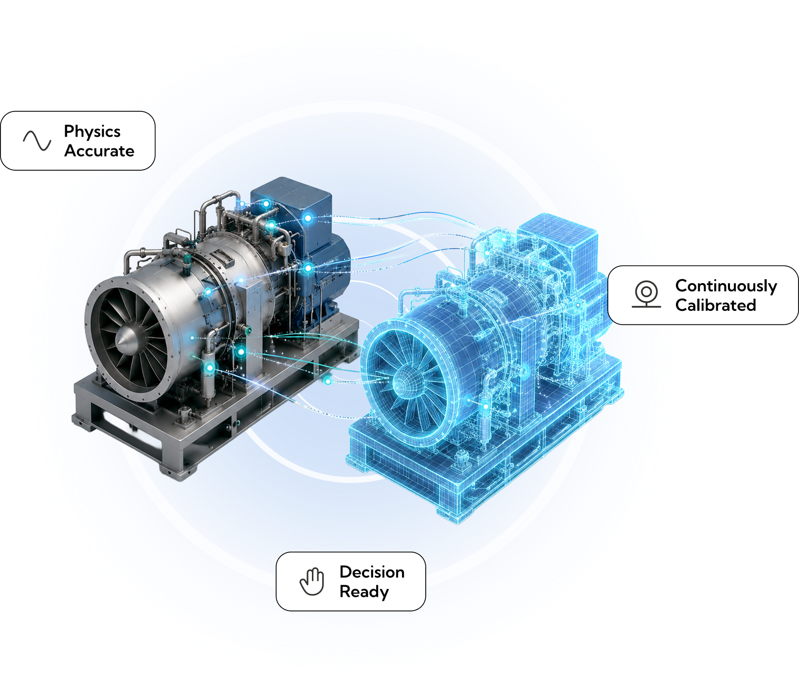 WHAT WE MEAN BY A DIGITAL TWIN